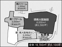 南大阪物流センター全体見取図