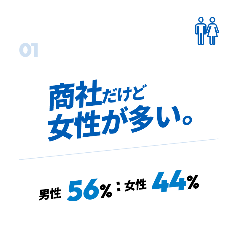 商社だけど女性が多い。