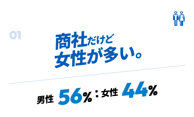 商社だけど女性が多い。