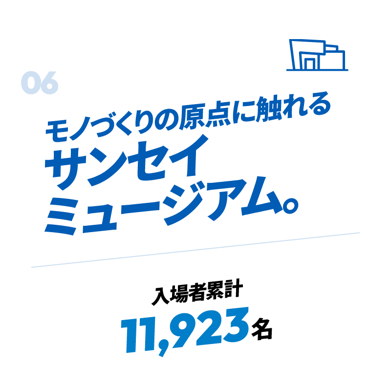 モノづくりの原点触れるサンセイミュージアム。