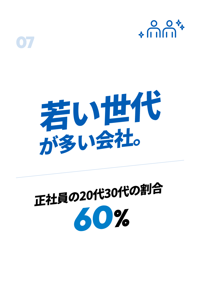 若い世代が多い会社。