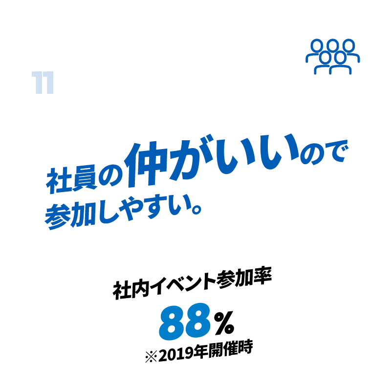 社員の仲がいいので参加しやすい。