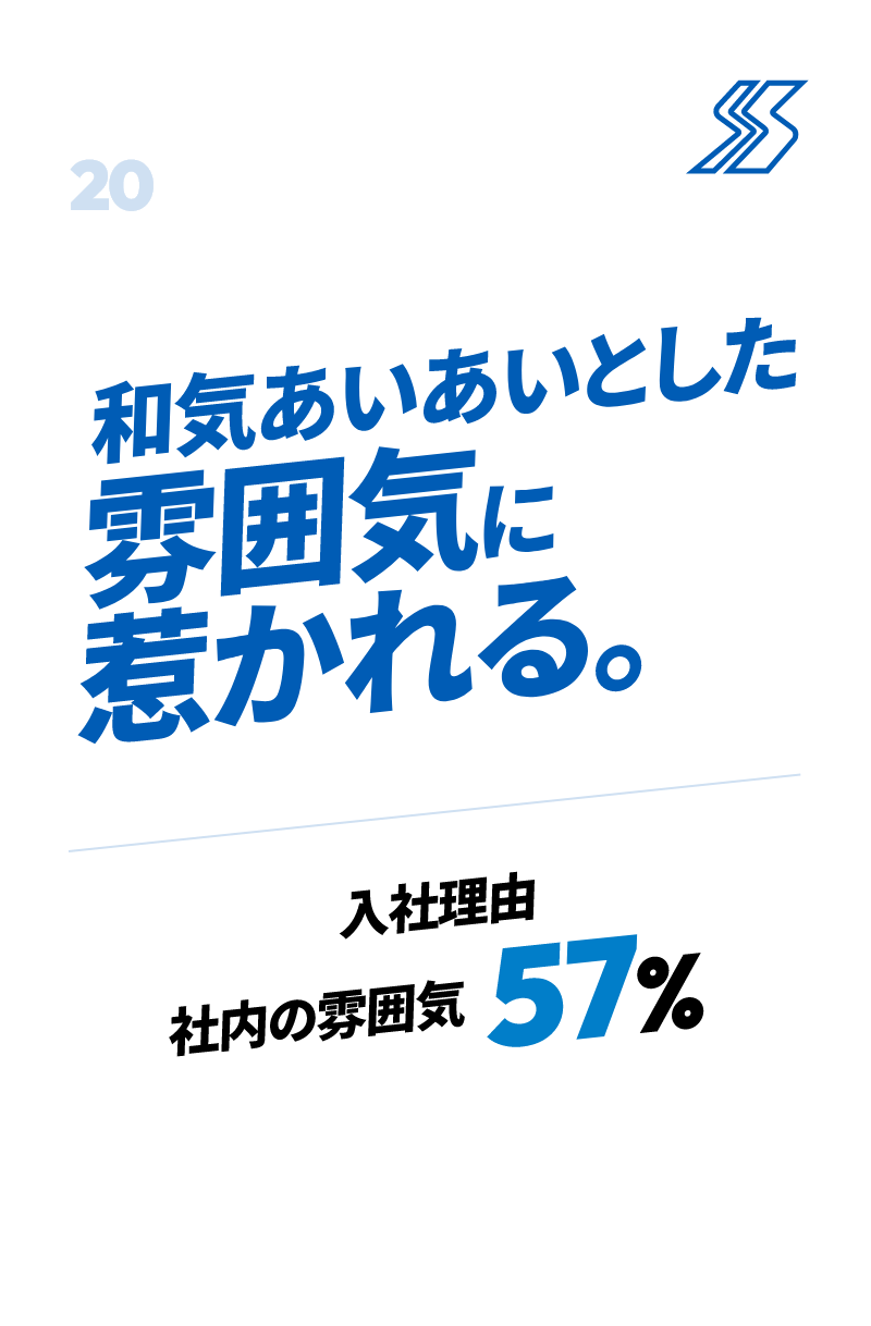 和気あいあいとした雰囲気に惹かれる。