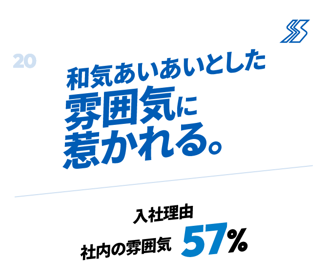 和気あいあいとした雰囲気に惹かれる。