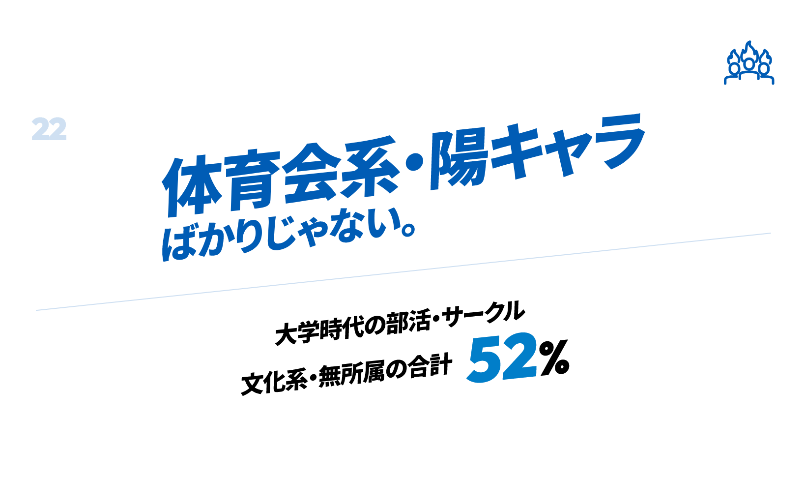 体育会系・陽キャラばかりじゃない。