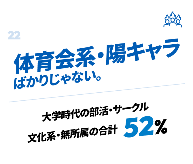 体育会系・陽キャラばかりじゃない。