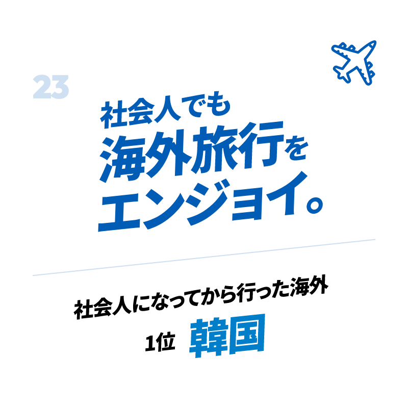 社会人でも海外旅行をエンジョイ。